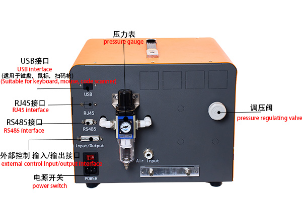丰富的接口配置